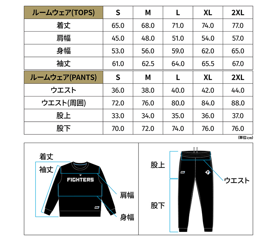 入会特典｜北海道日本ハムファイターズ オフィシャルファンクラブFAV